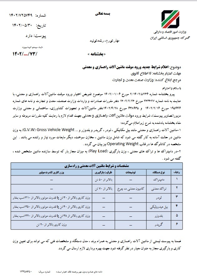 اعلام شرایط جدید ورود موقت ماشین آلات راهسازی و معدنی