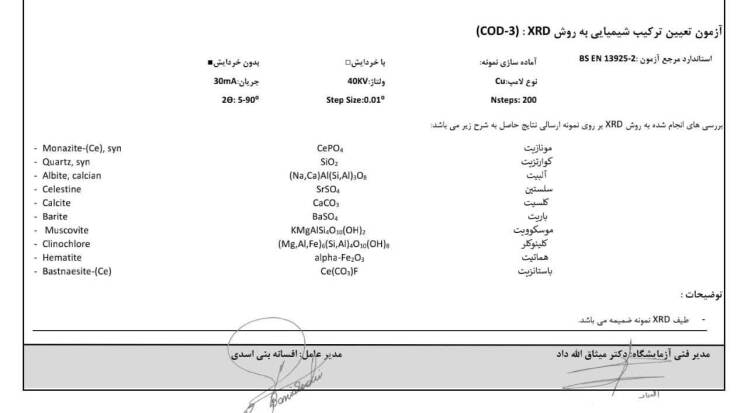 یادداشت علمی دکتر امین افصحی 